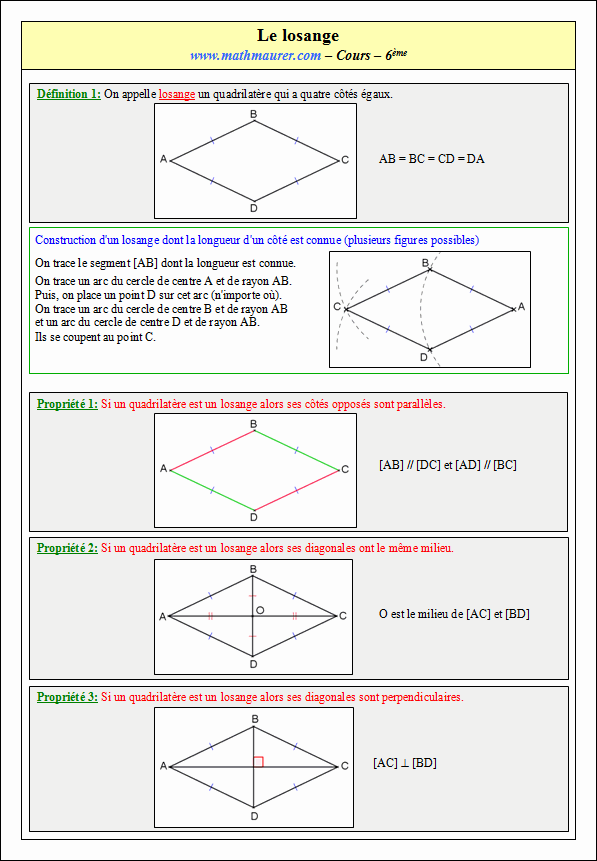 Cours sur le losange - sixième - page 1