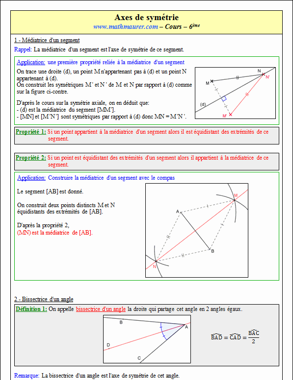 Cours sur les axes de symétrie - sixième - page 1