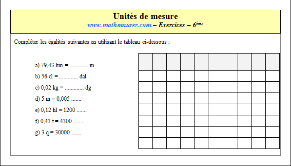 Exercice sur les unités de mesure
