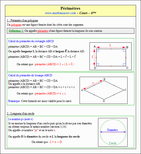 Cours sur les périmètres - sixième - page 1