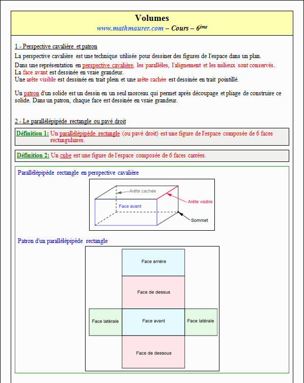 Cours sur les volumes - sixième - page 1
