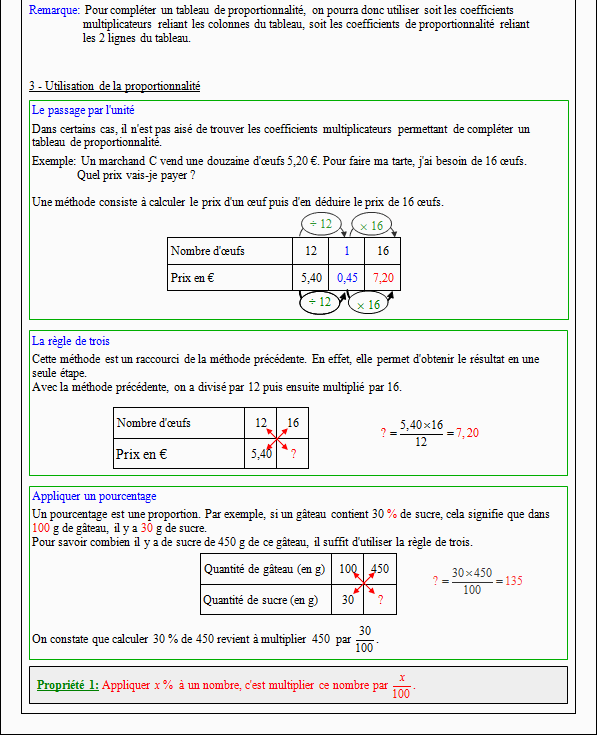 Cours sur la proportionnalité - sixième - page 2