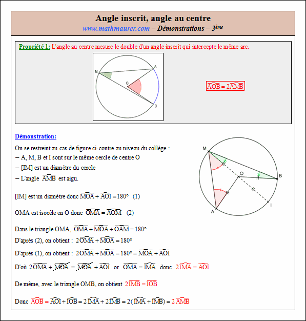 Démonstration de la propriété de l'angle inscrit - page 1