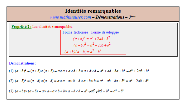 Démonstration des identités remarquables - page 1